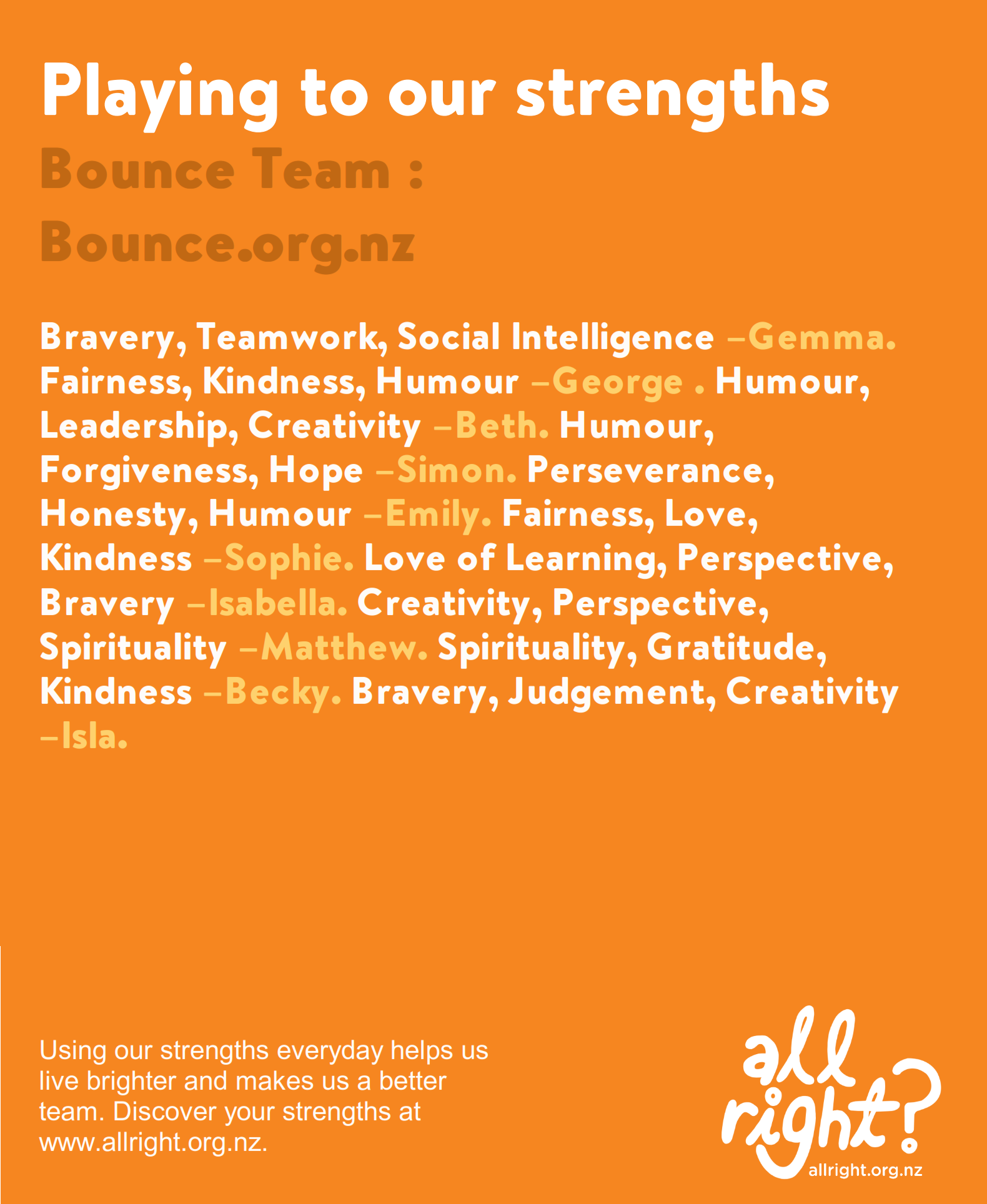 Bounce Team Strengths 